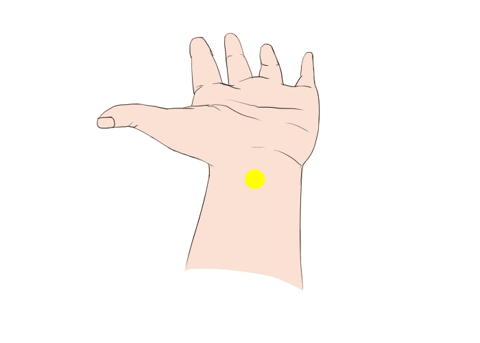 The Acupressure Points You Need to Know to Quickly Relieve ...