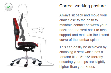 Image result for SITTING IN RIGHT POSTURE