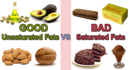 http://www.newhealthadvisor.com/images/1HT00590/Saturated_Fats-vs-Unsaturated_Fats.jpg